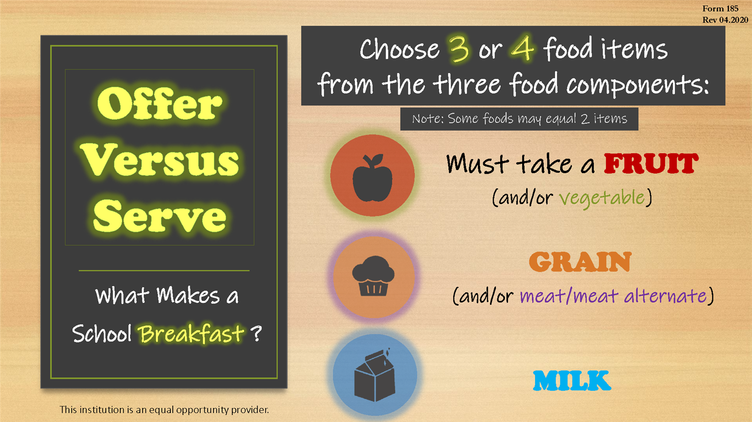 Breakfast - Offer vs Serve